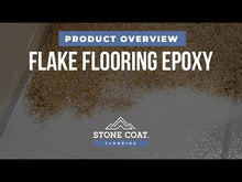 Cargar y reproducir el video en el visor de la galería, Flakes