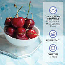 Cargar imagen en el visor de la galería, UV Art Epoxy Resin